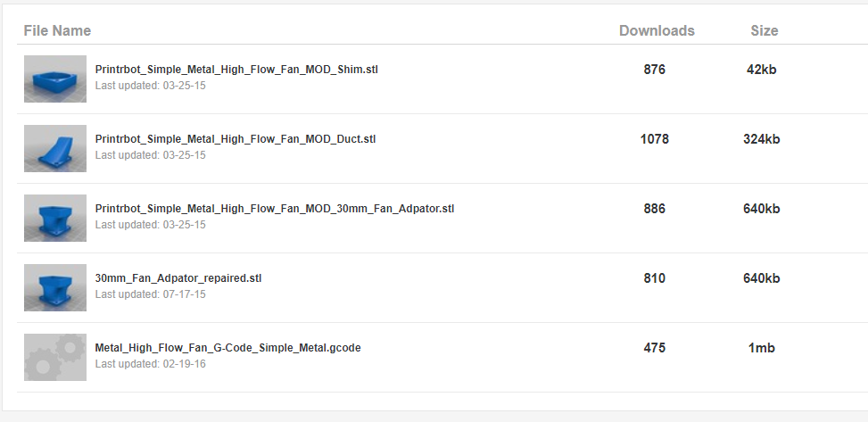 Thingiverse Wide (for long file names)