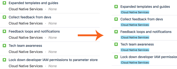 Jira Improved Backlog & Board