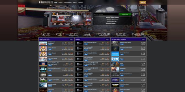 Custom PSNP Theme