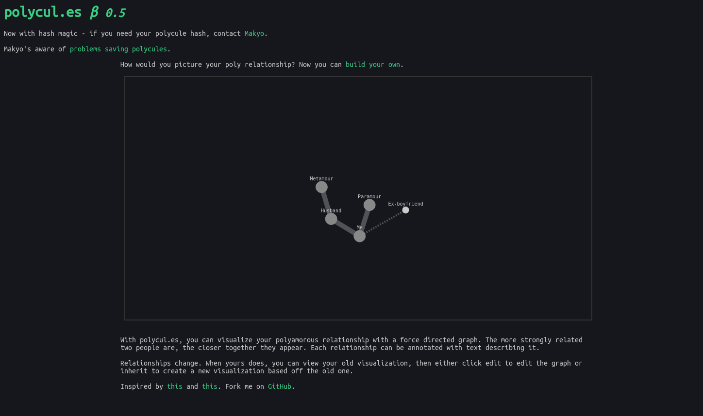 Polycul.es Dark