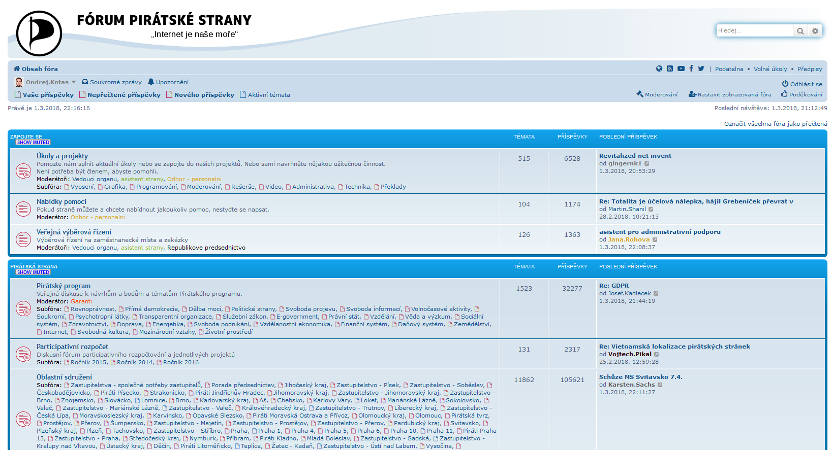 Style for forum.pirati.cz