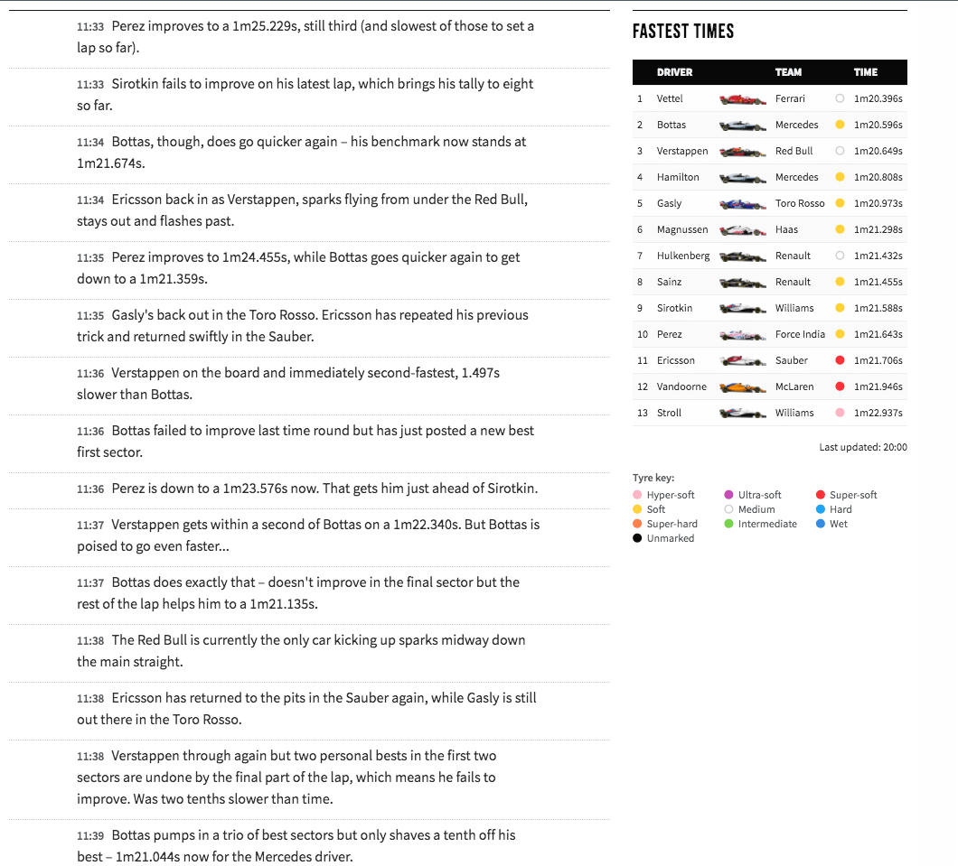 Autosport F1 Live