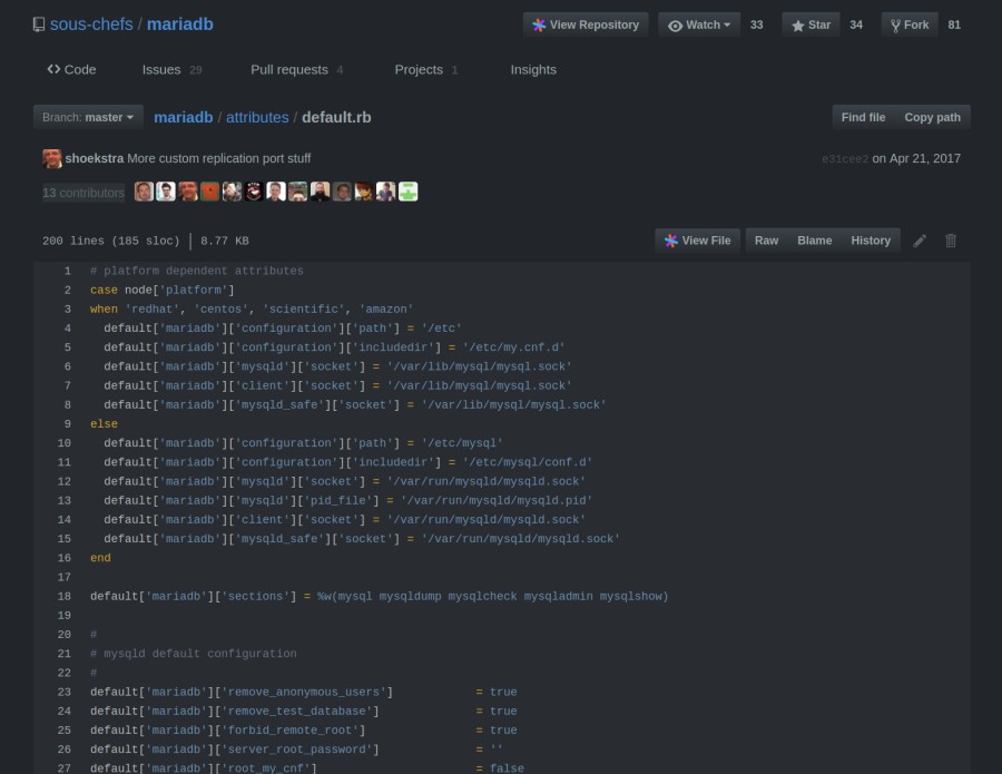 Dark Grey Github.com