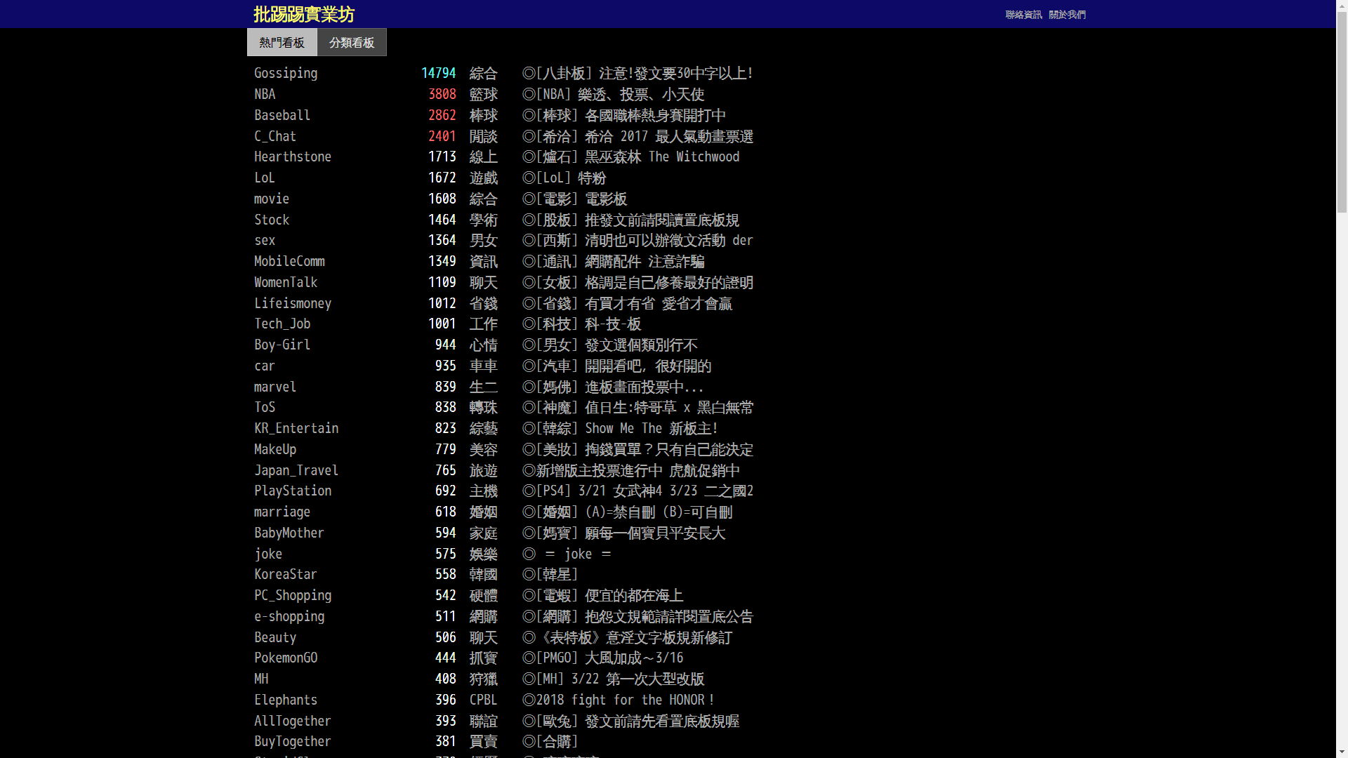 批踢踢實業坊字體優化