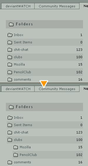 deviantART: Notes folder indented