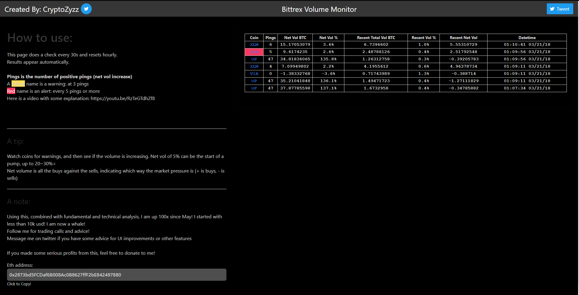 Volume Monitor Dark Mode