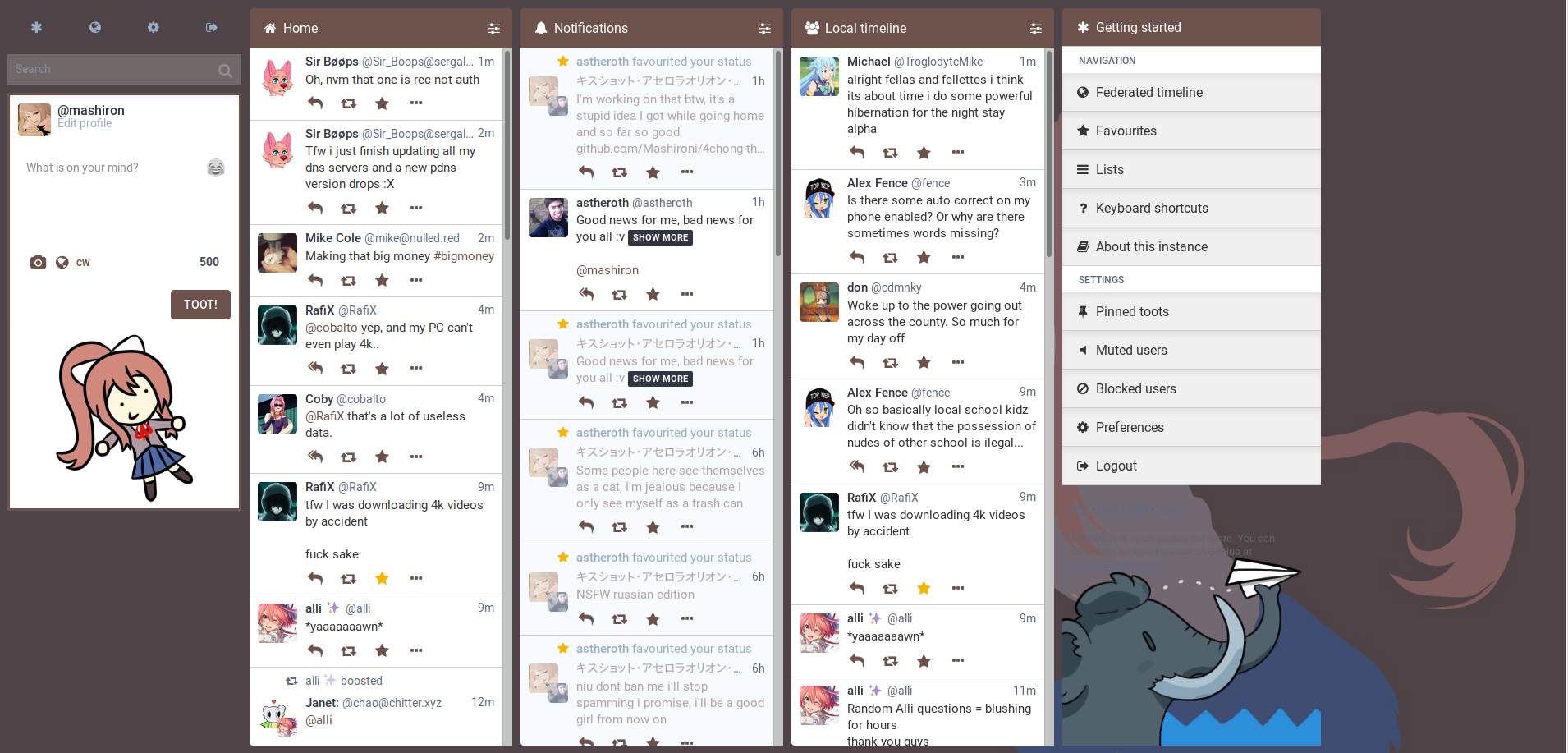 Mastodon Monika