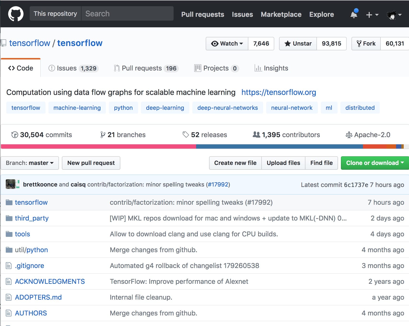 Github - Responsive