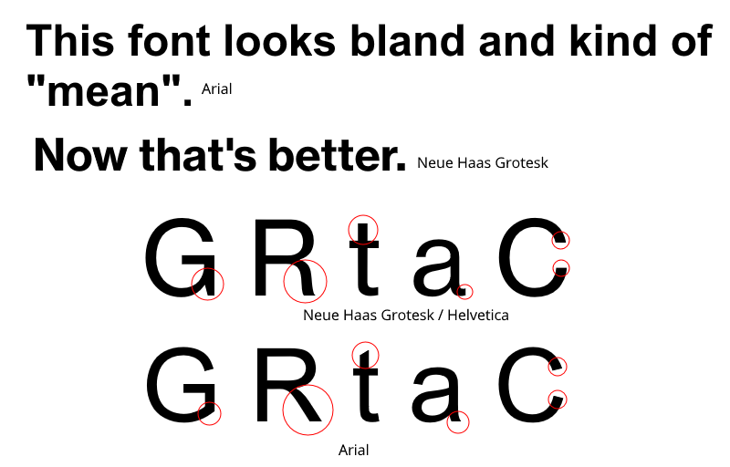 Arial Annihilator