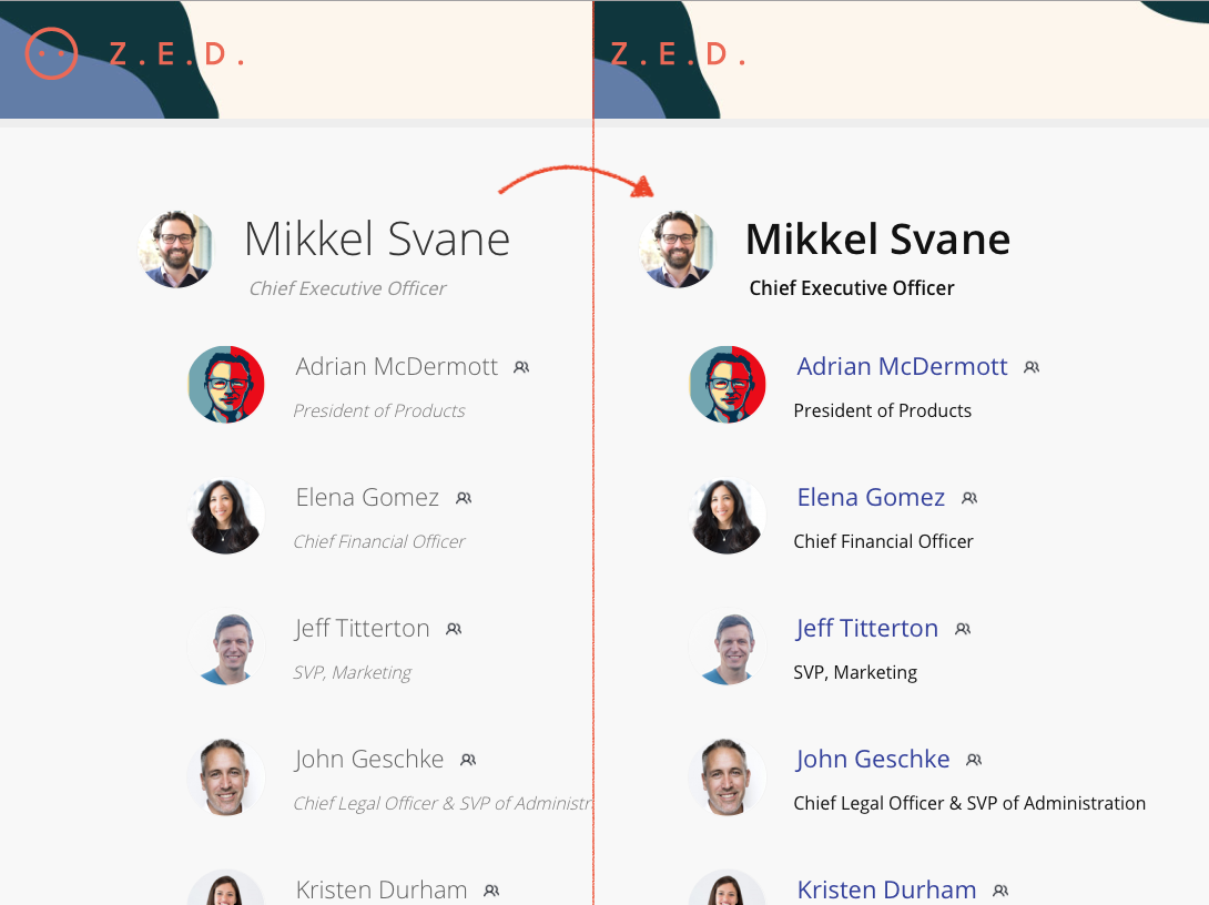 Zendesk ZED Text Darkener