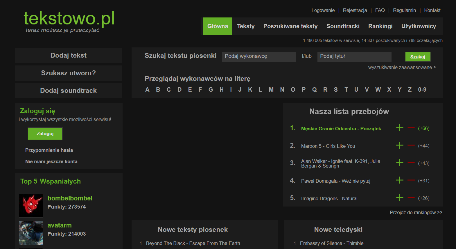 Tekstowo - Full dark