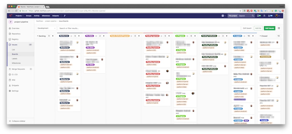 Gitlab Boards Shrink to Fit