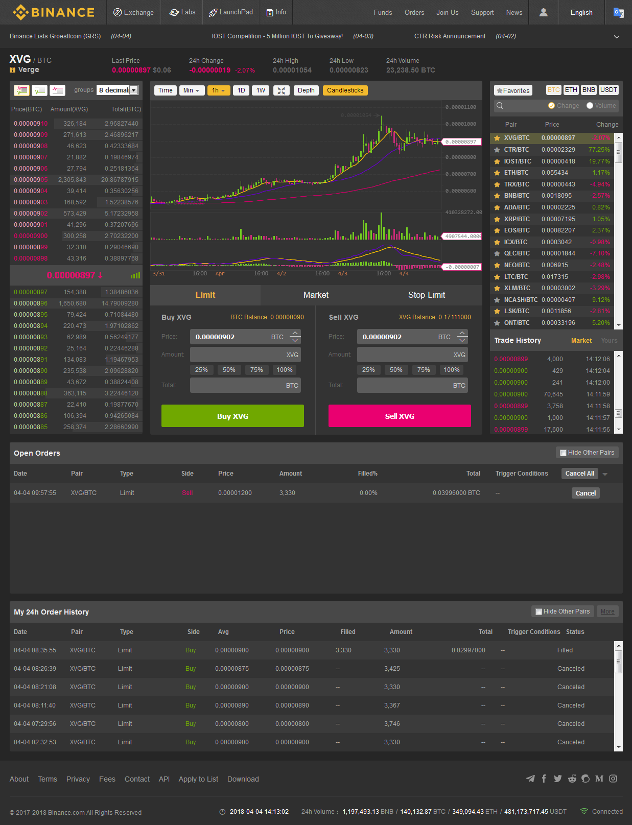 Binance Basic Trade Dark Theme