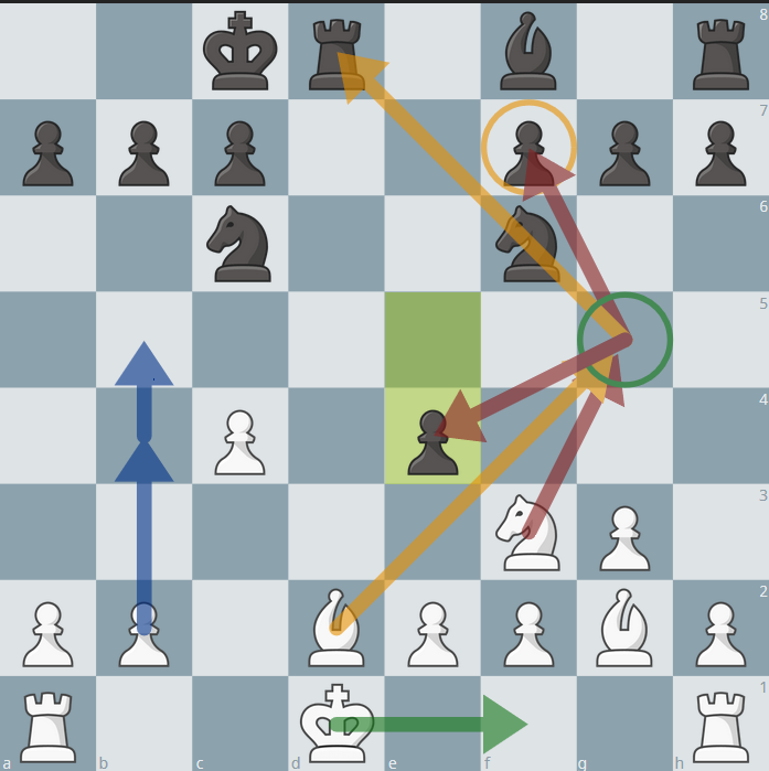 Recolor Lichess Arrows and Circles
