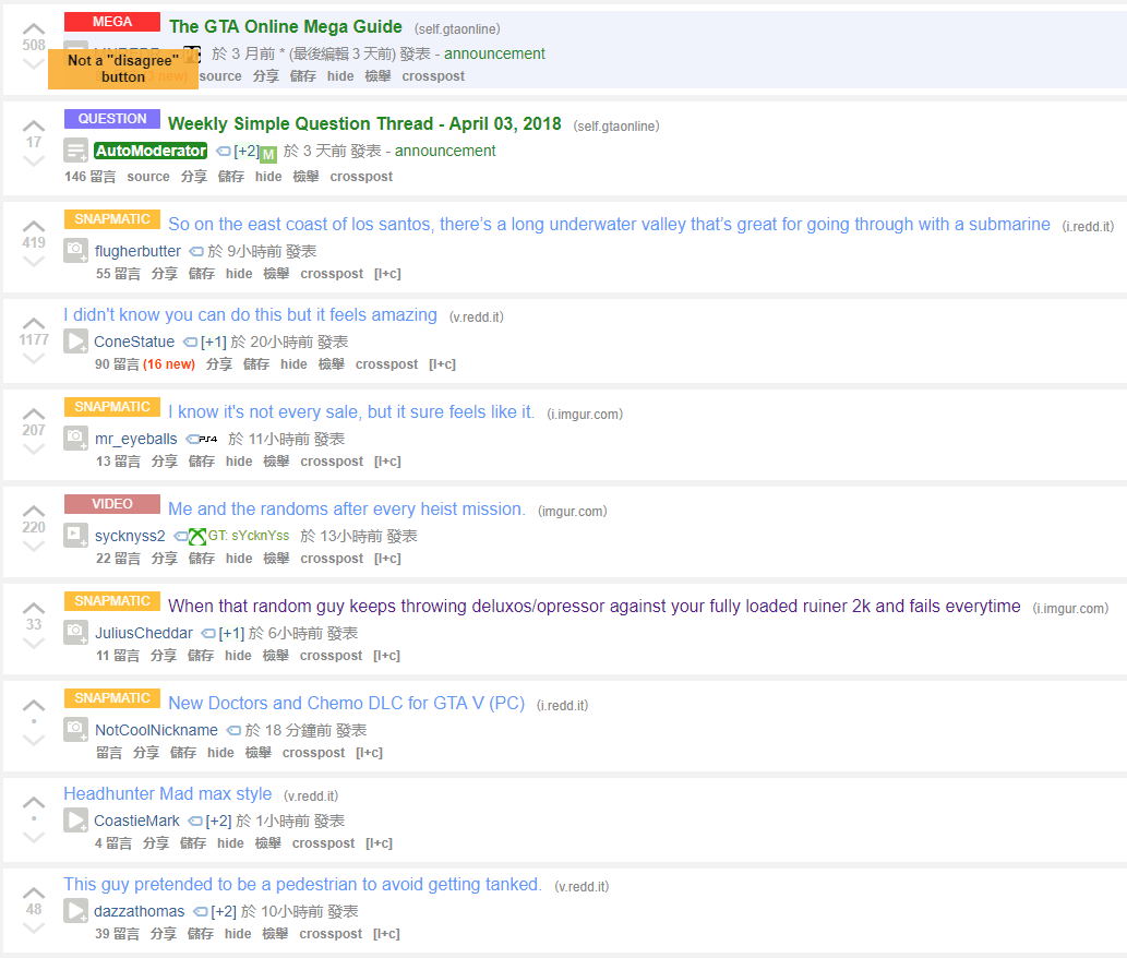 Downvote Button Reveal /r/gtaonline