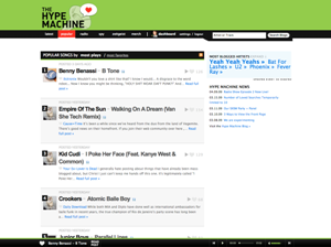 The Hype Machine (hypem.com) - Remove Ads