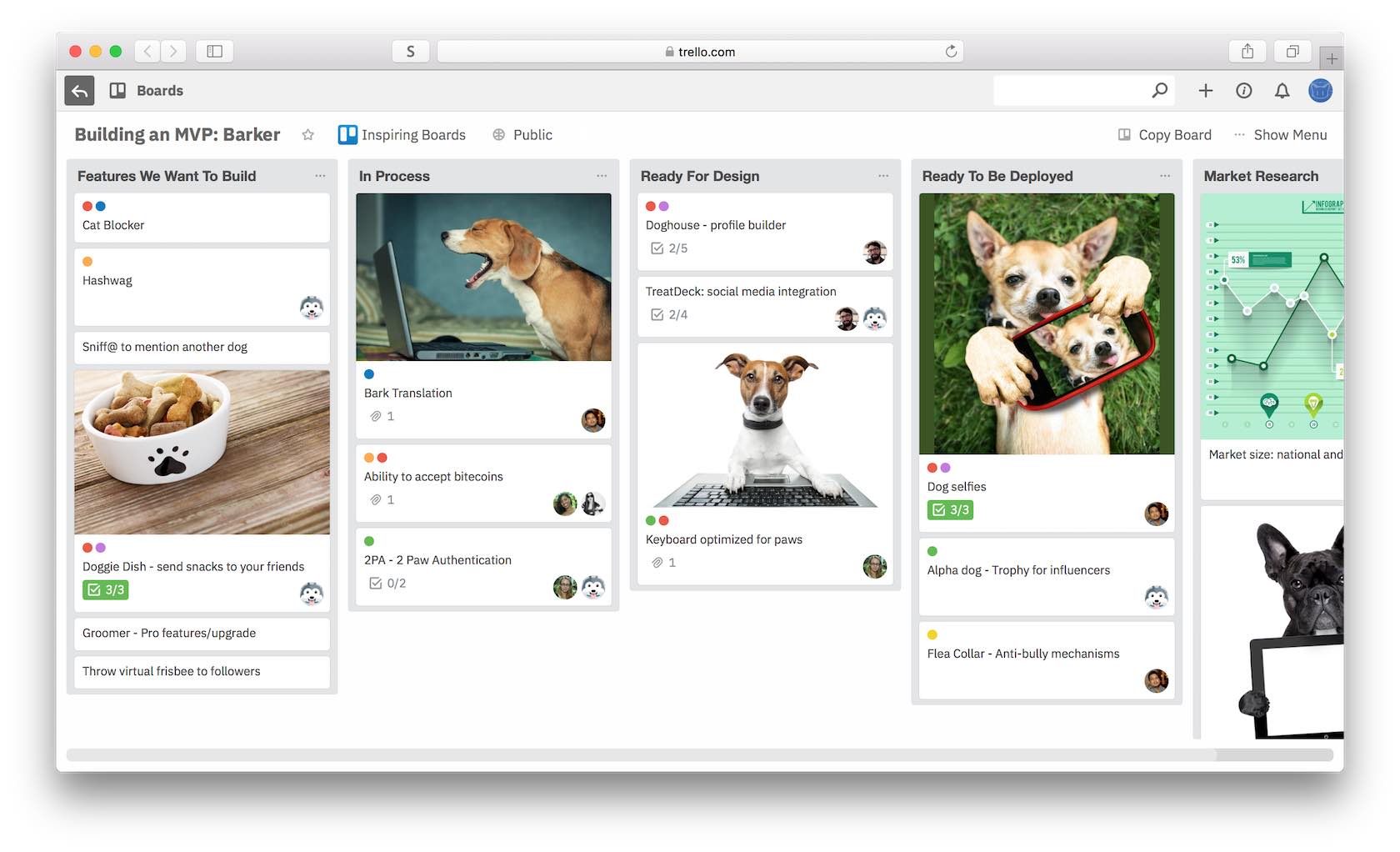 Trello Restyles
