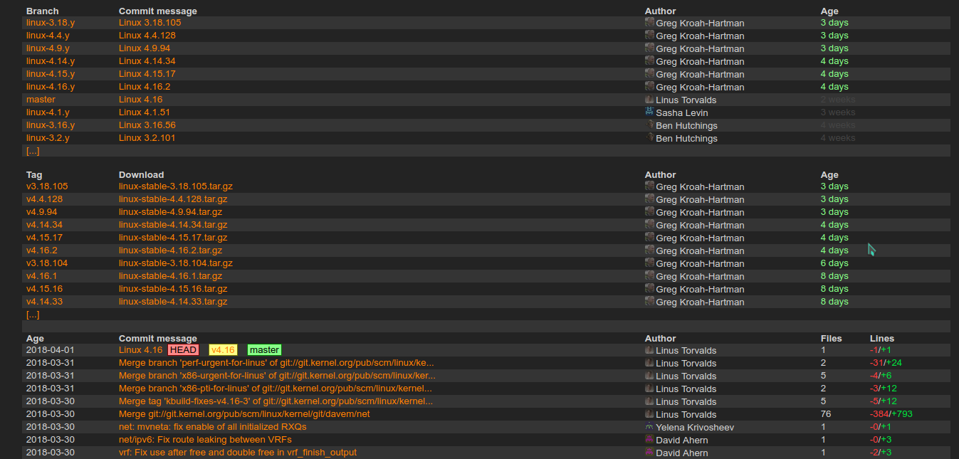 kernel.org dark reloaded