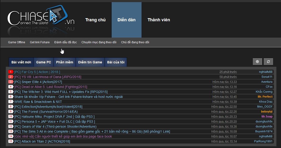 Chiaseit.vn Dark Theme