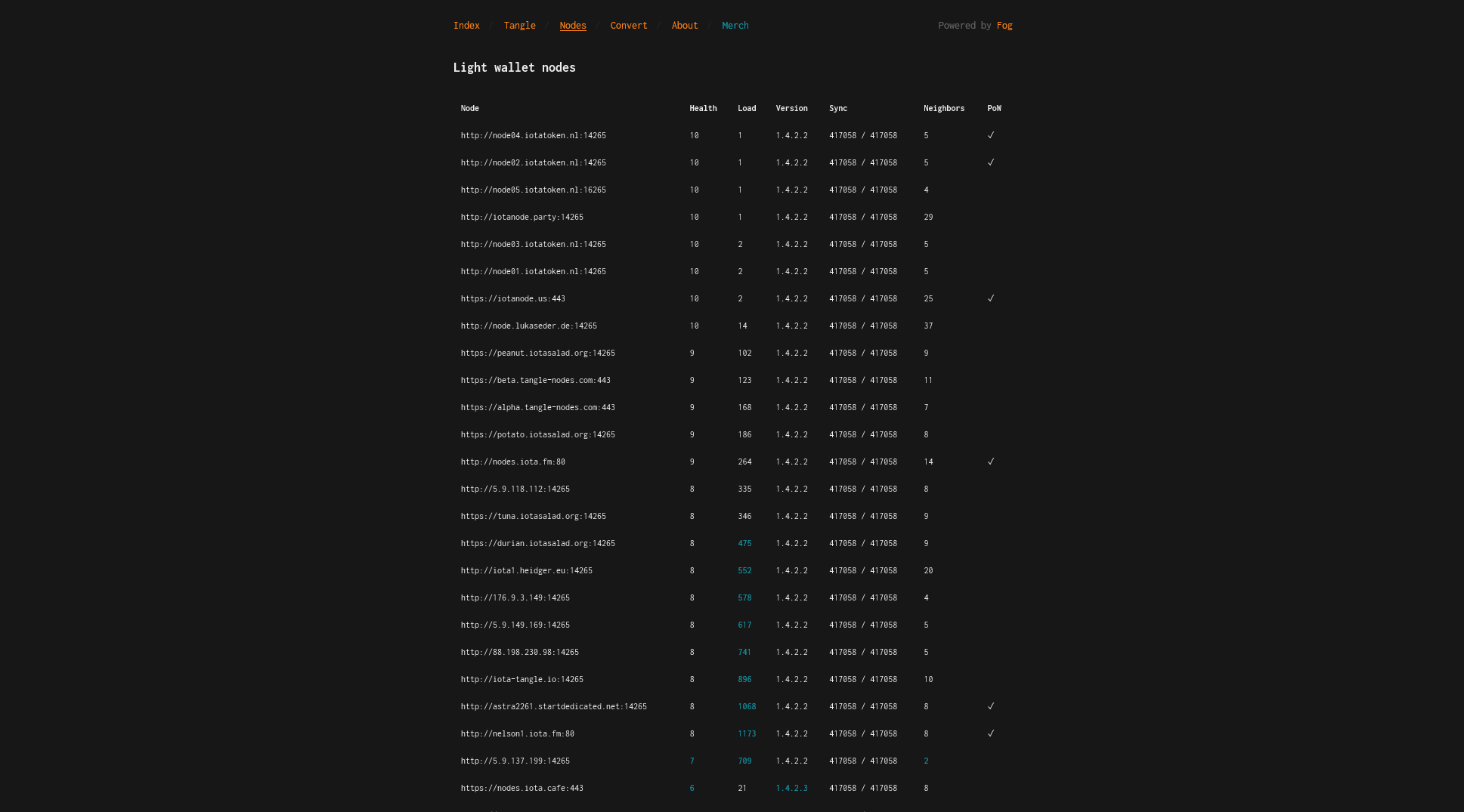Iota.dance Inverted (Dark mode)