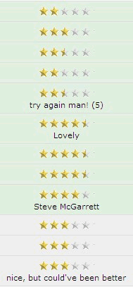 RYM Rateyourmusic: bringing back the old stars