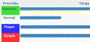 Redmine Colored Issue list (Priority)
