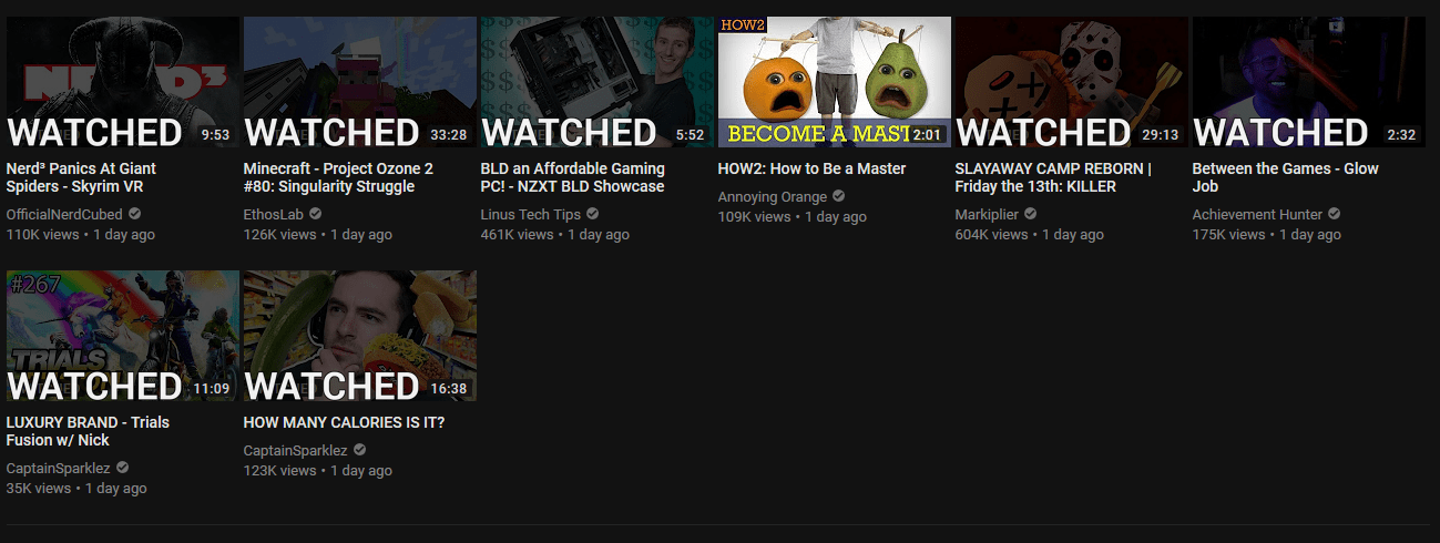 Youtube 2021 Watched Badge