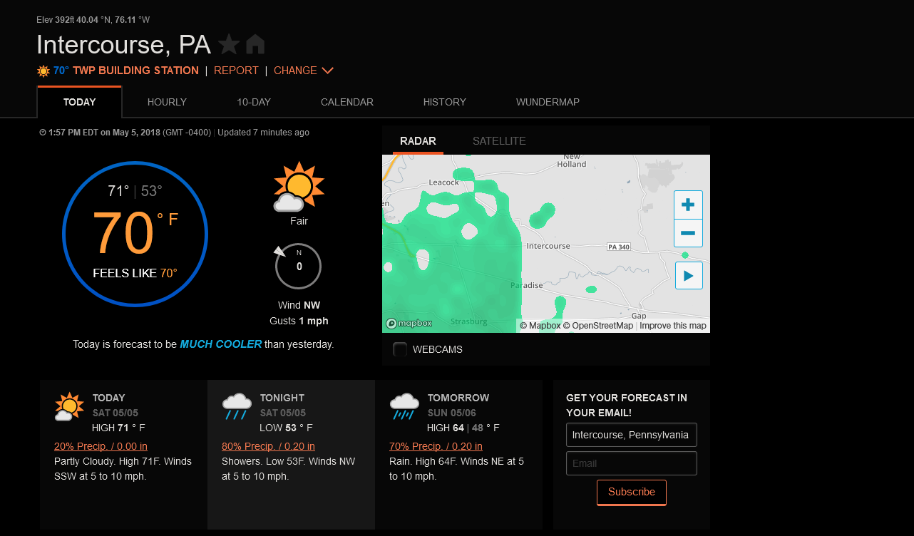 Idiot Proof Dark !Map Fix!