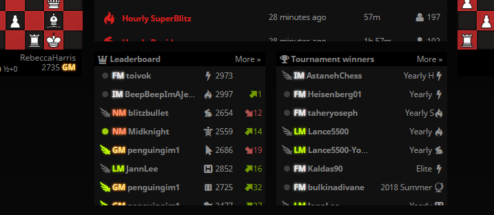 lichess+