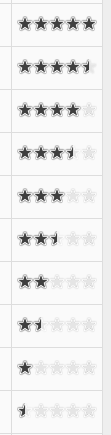 Rate Your Music - black stars (rateyourmusic.com)