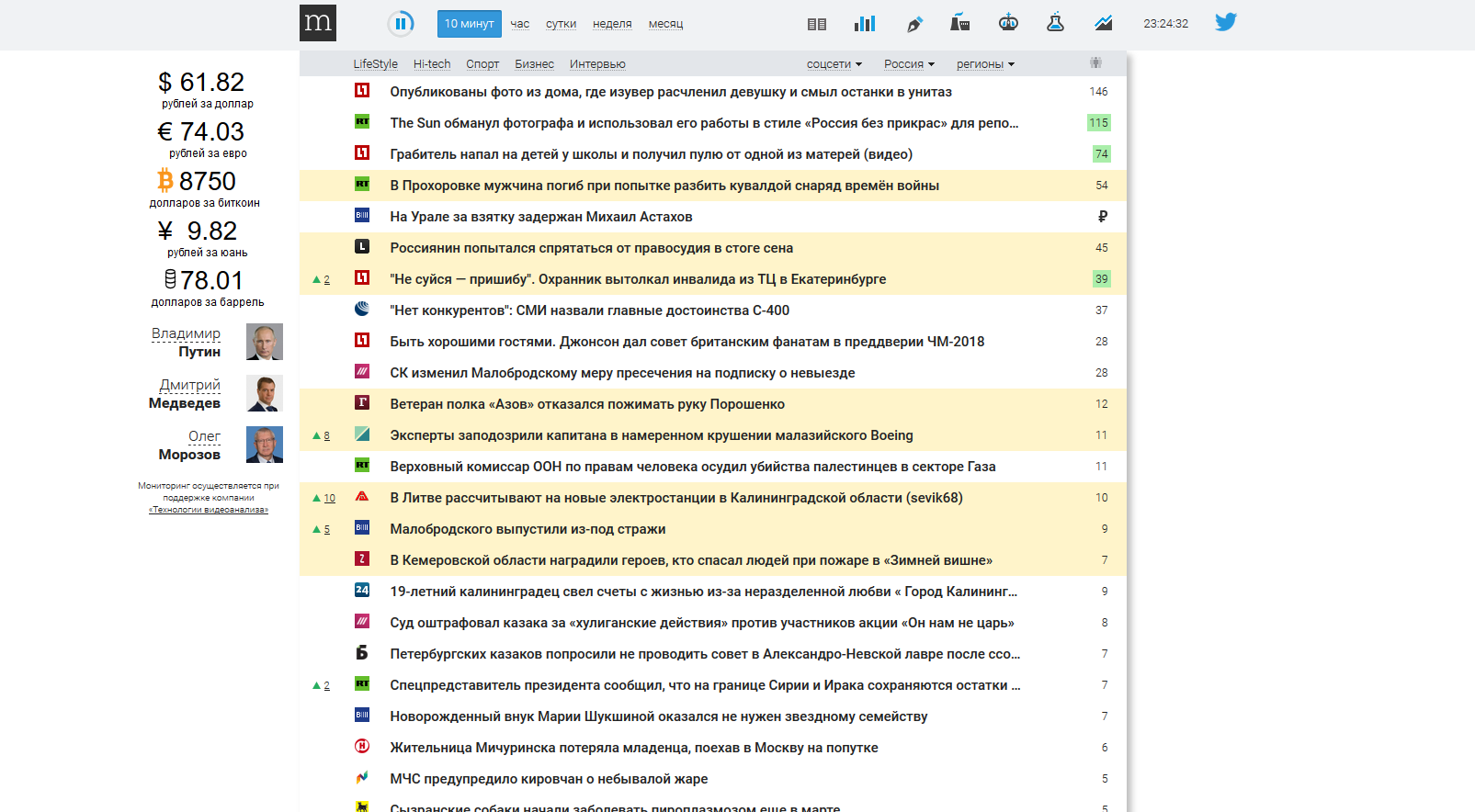 mediametrics clean 2