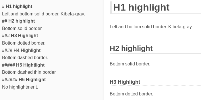 Kibela Hx highlights