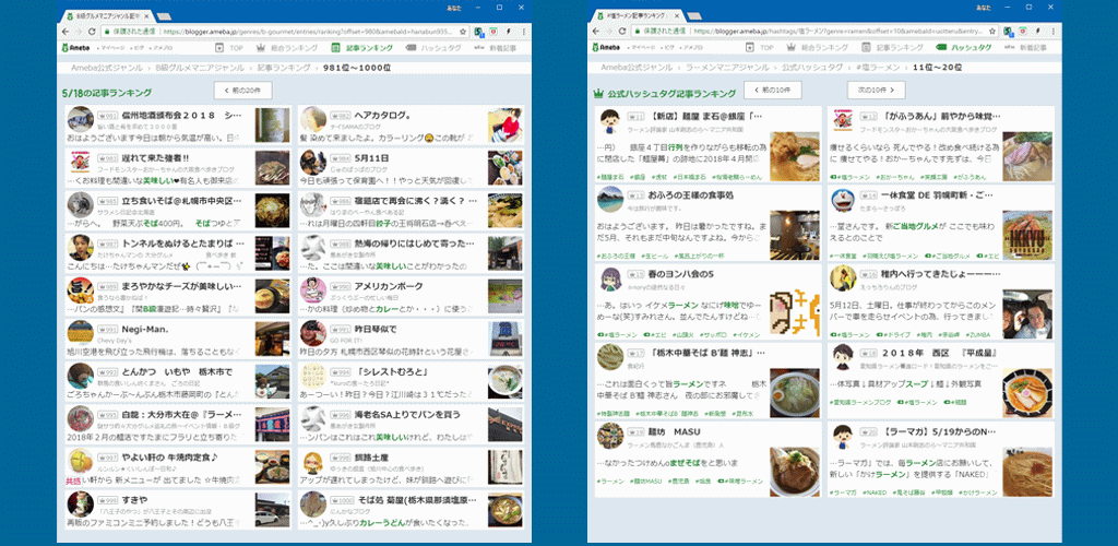 Ameblo Rankings Viewer