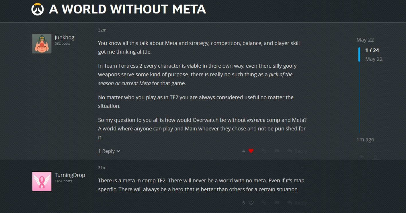 Clean Blizzard Forums