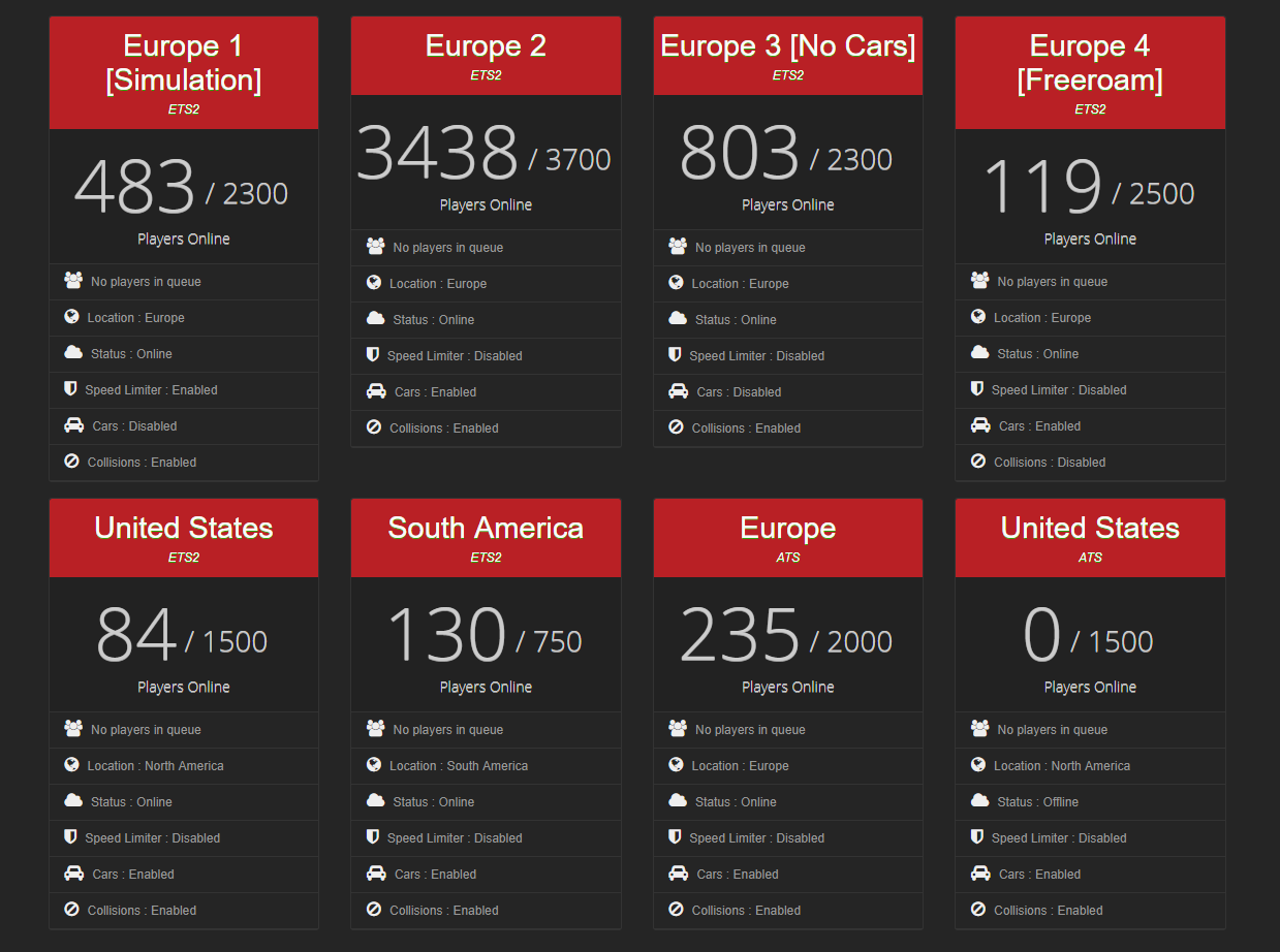 TruckersMP Red Accent (Dark Theme)