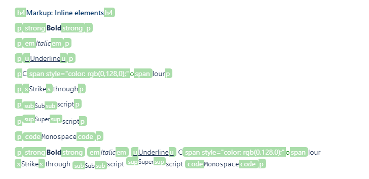 Confluence editor - show tags