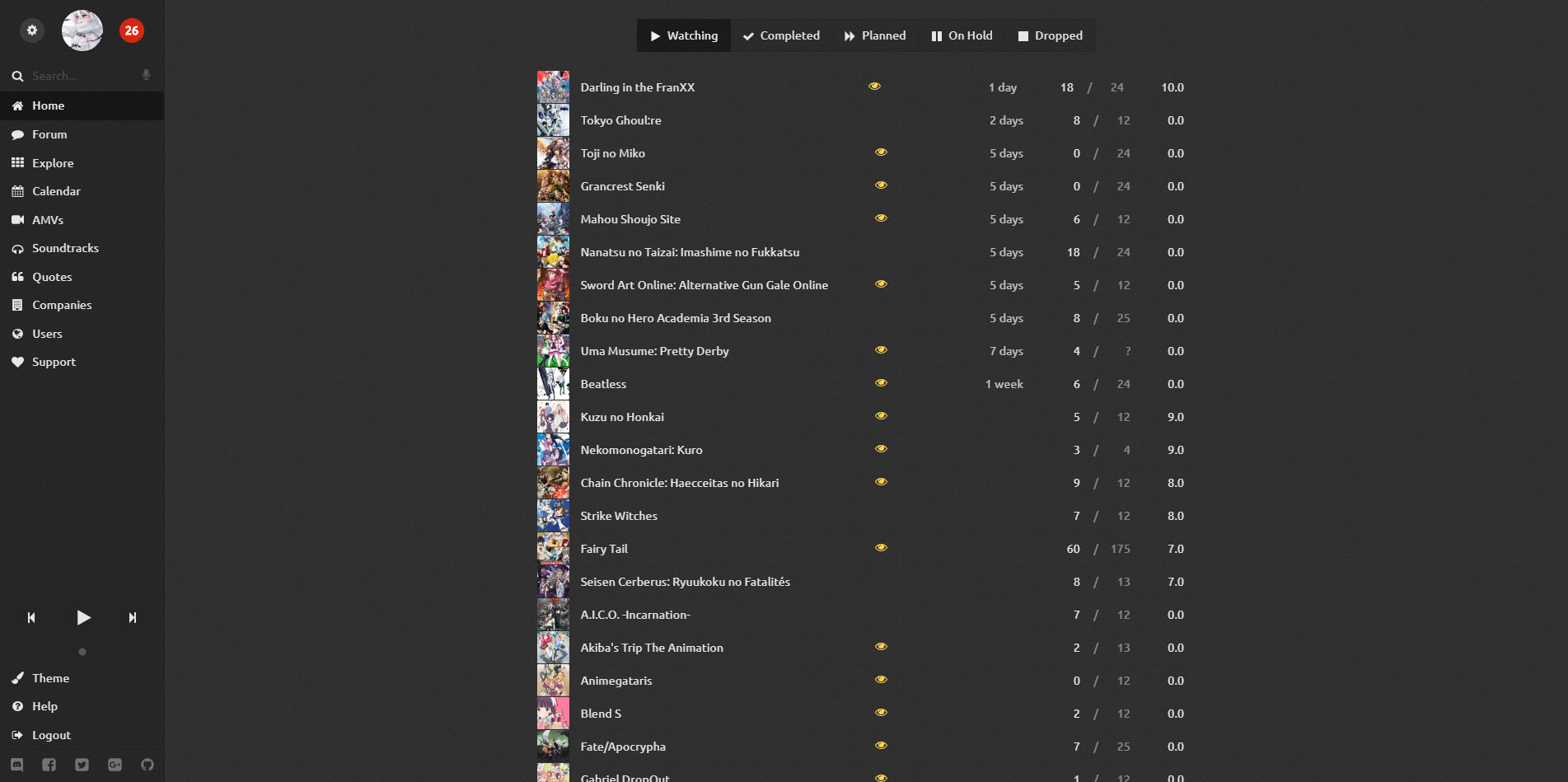 Notify.moe Pro Theme