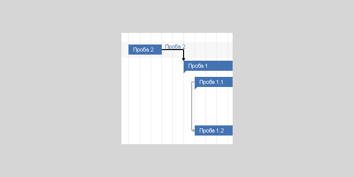 ПланФикс - Толстые линии зависимостей (by Kirr)