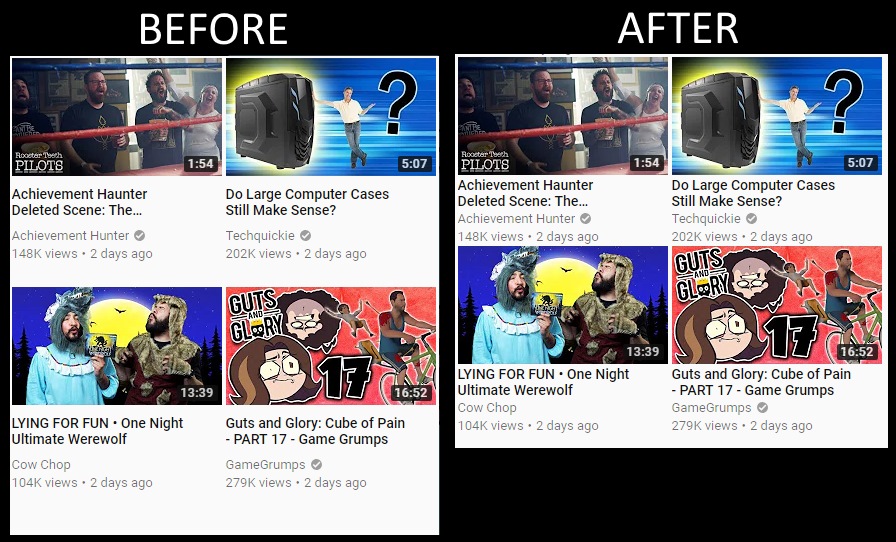 Less Blank Space on Youtube