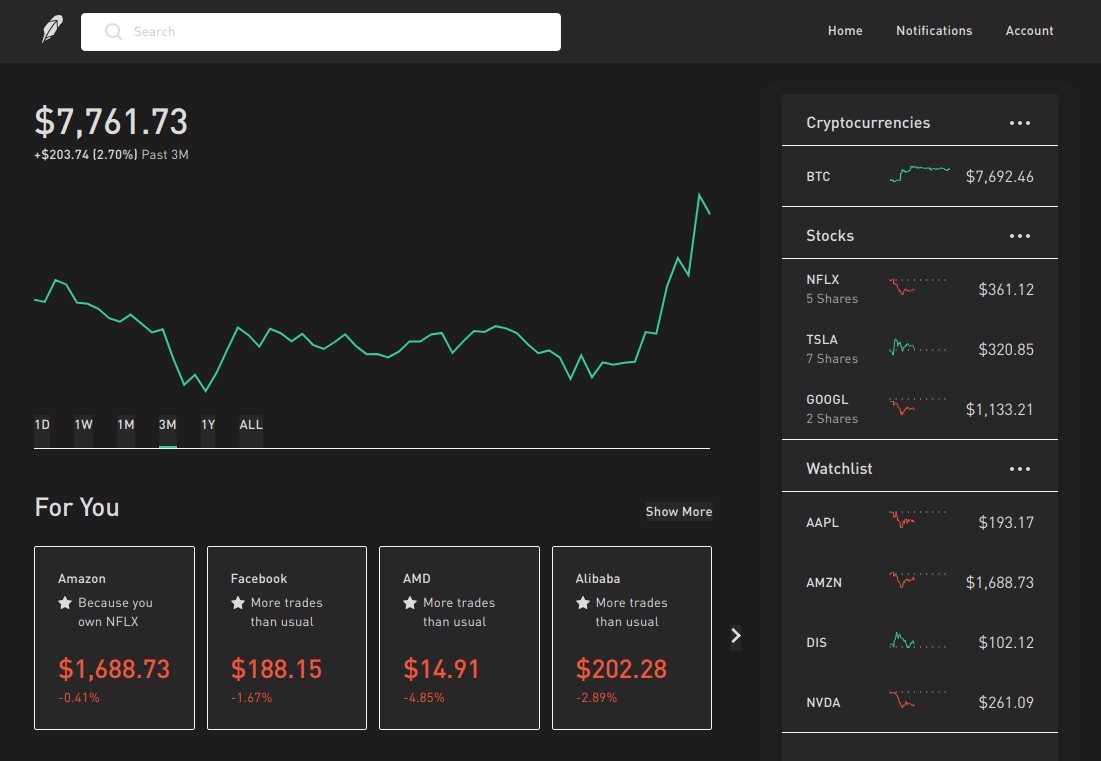 Robinhood Dark