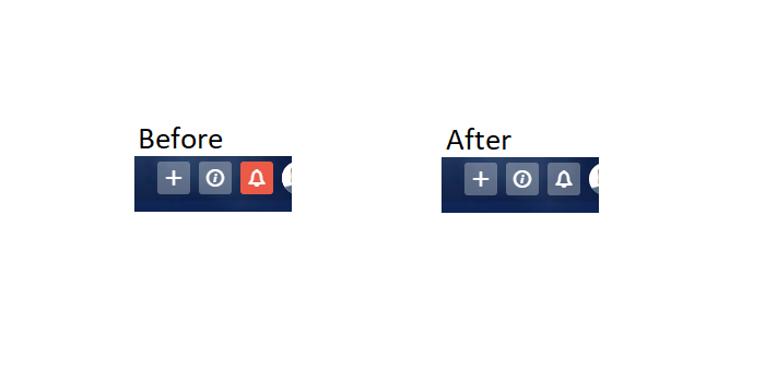 Trello NO Notifications