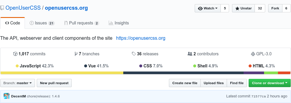 GitHub.com Language Stats