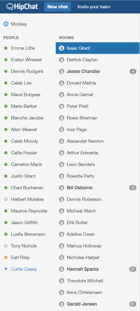 Hipchat two-column sidebar