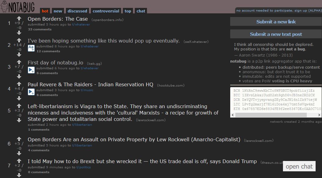 Dark Mode for Notabug