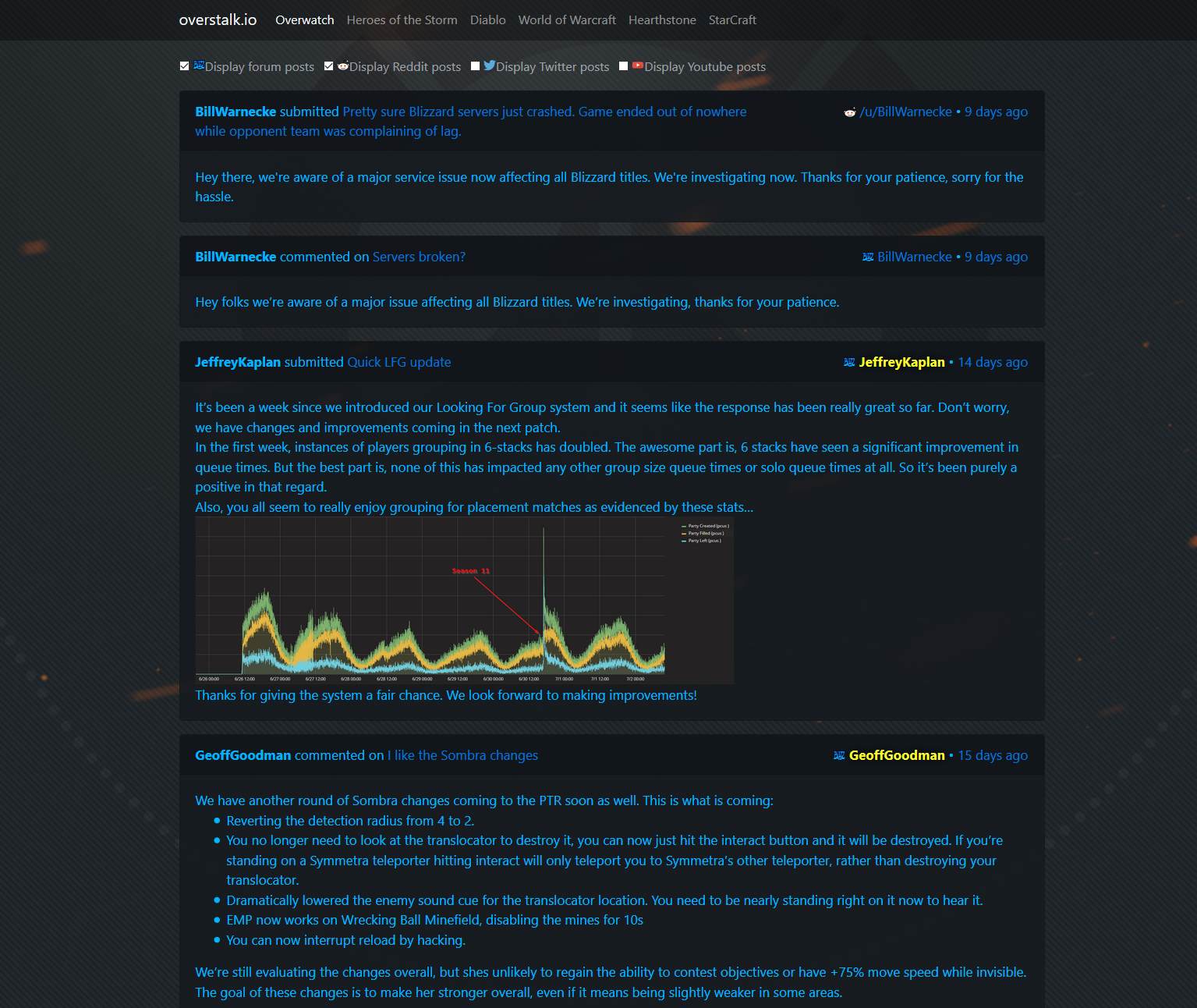 Overstalk.io - Night Theme