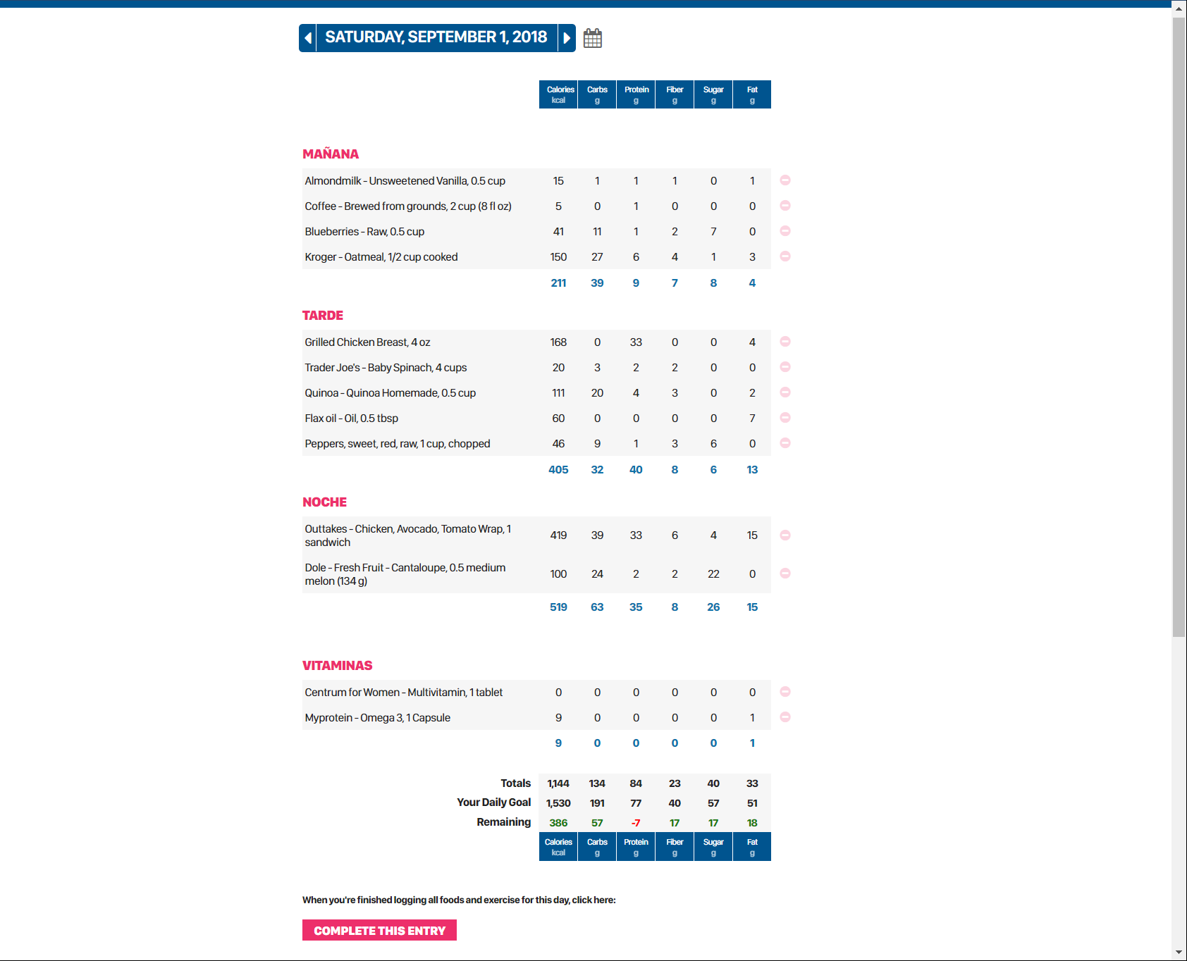 myfitnesspal [rachel's official]