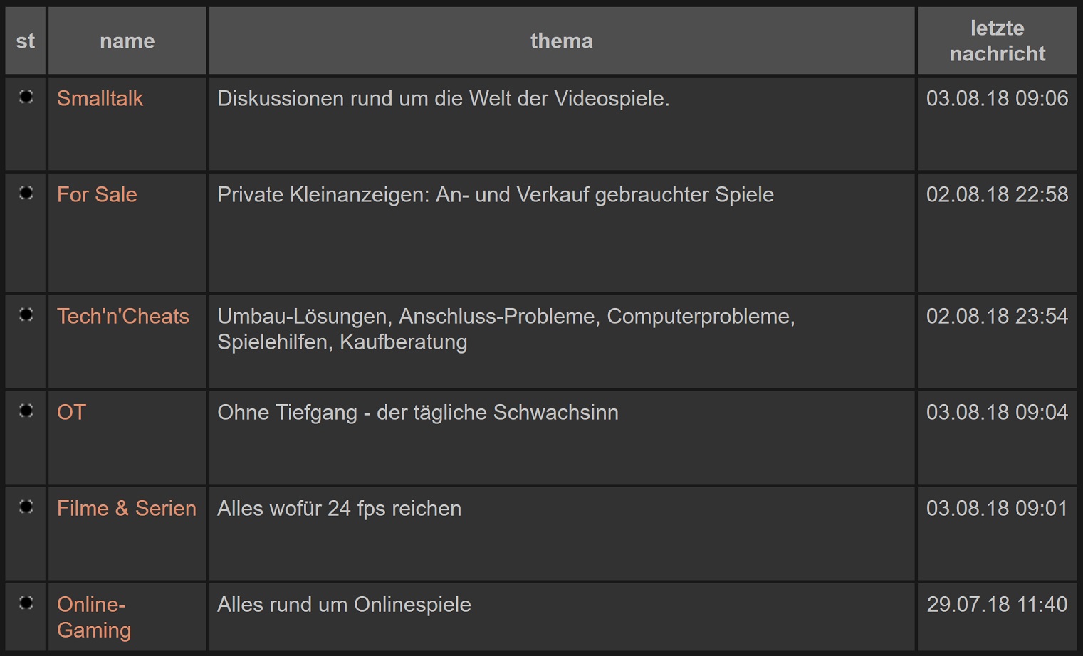 Dark OLED-friendly experimental