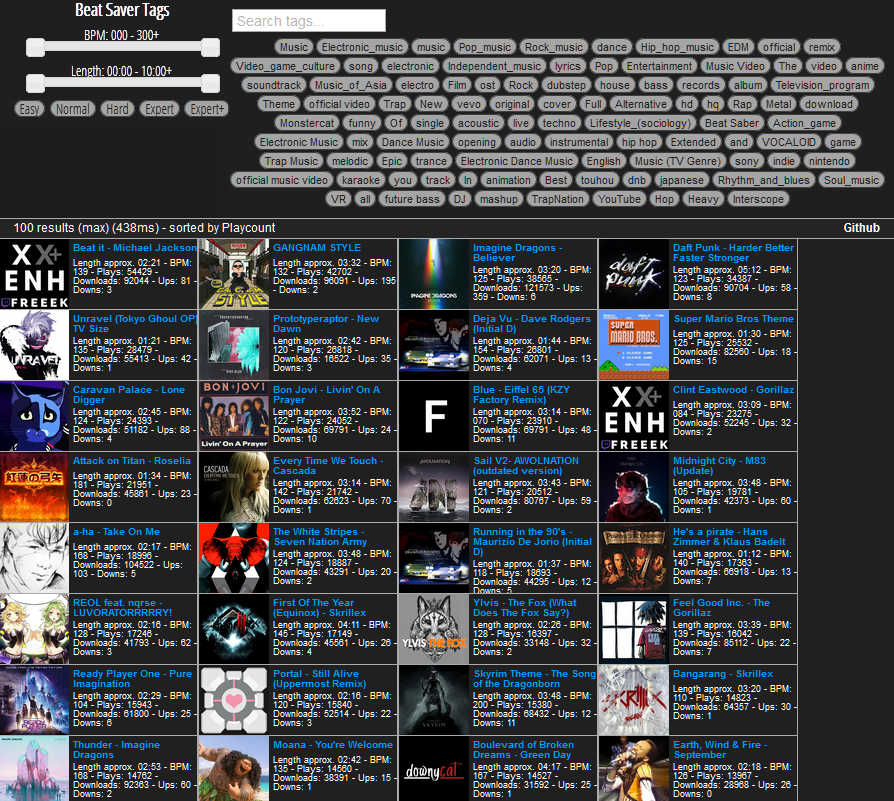 BeatSaver Tags - Dark, compact