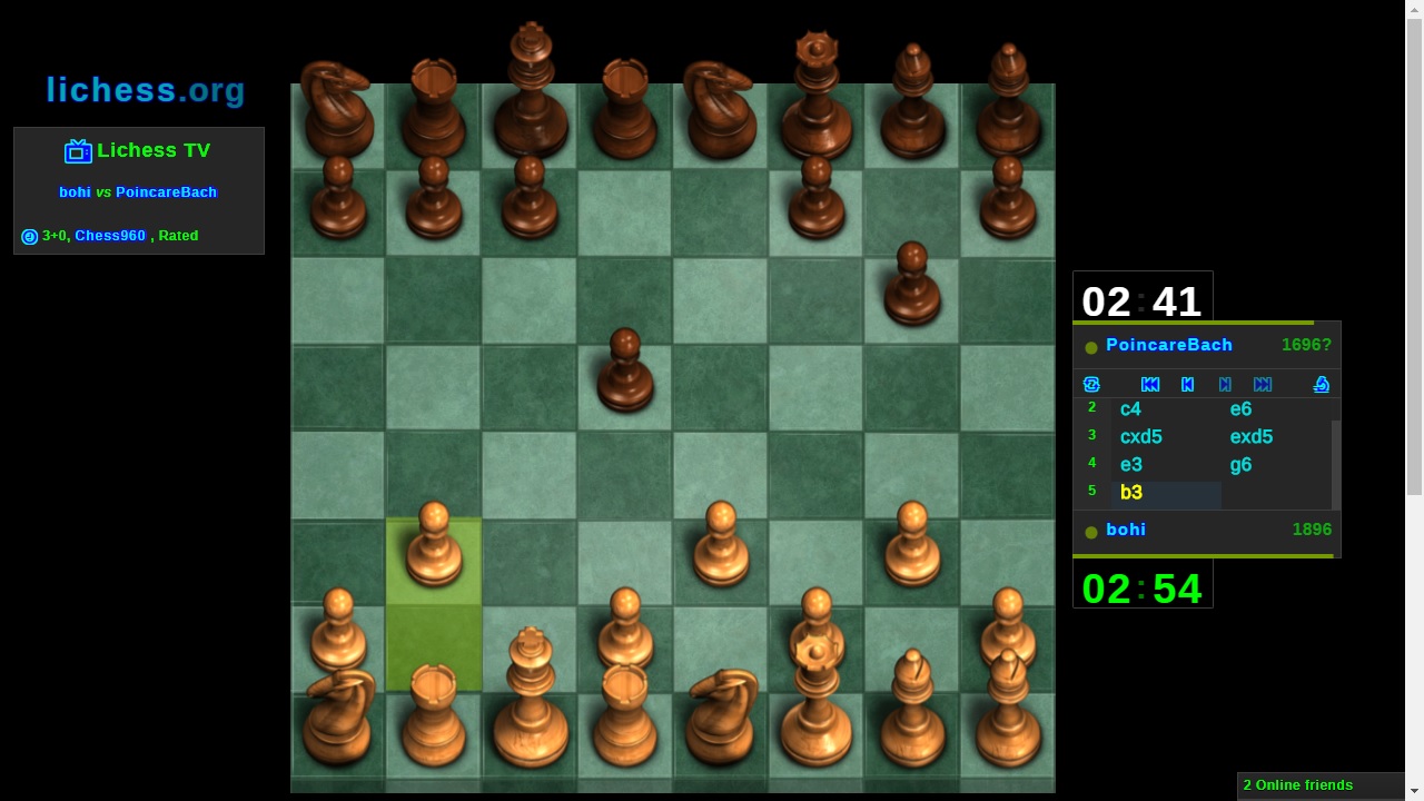 LichessTV Zen Mode