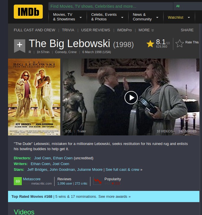 An IMDB Darkly